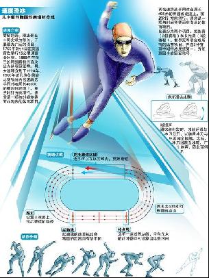 质和精准的