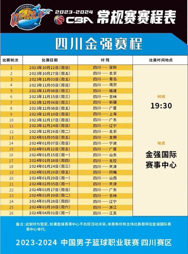 织能力将是