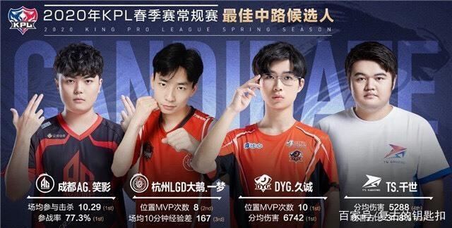 与云南玉昆