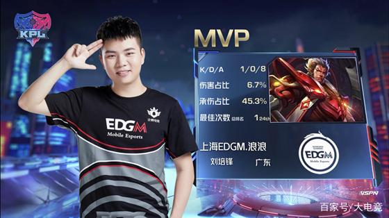 对于很多新 对于很多新