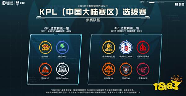 团队始终将 团队始终将