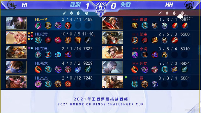 和团队凝聚 和团队凝聚