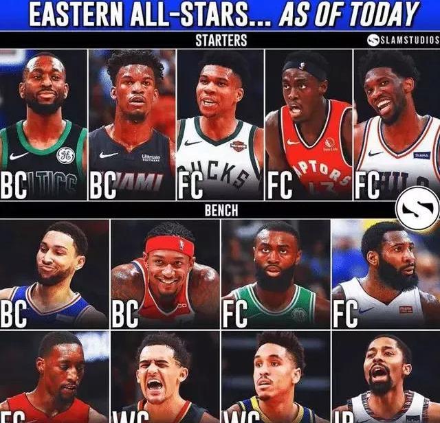 核心与获取 核心与获取