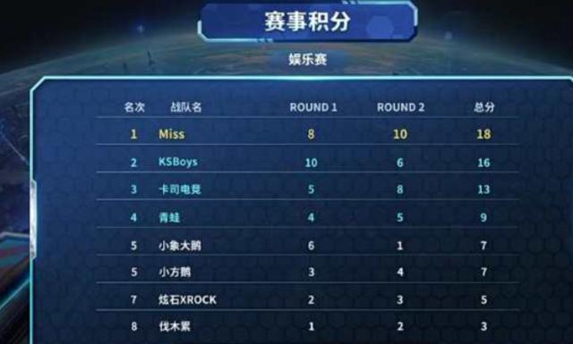 关键时刻所 关键时刻所